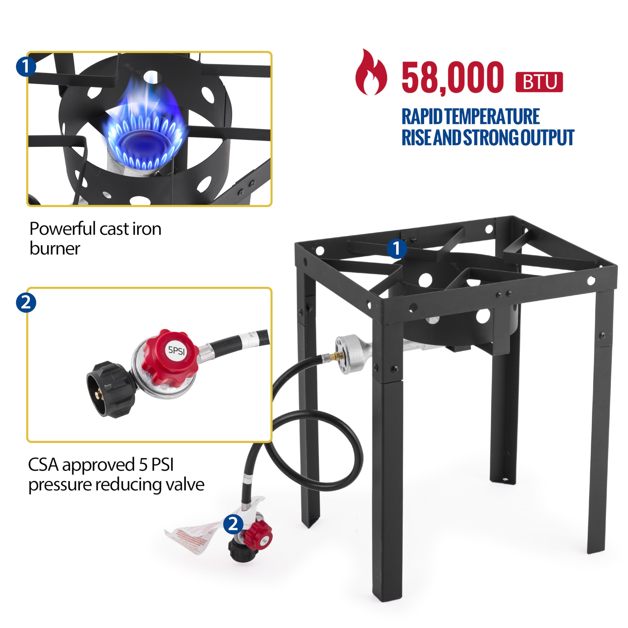 58,000 BTU Outdoor Fryer with Basket - 18 Quart Commercial Deep Fryer for Fish, Chicken Wings, French Fries - Perfect for Backyard BBQs, Camping & Outdoor Cooking