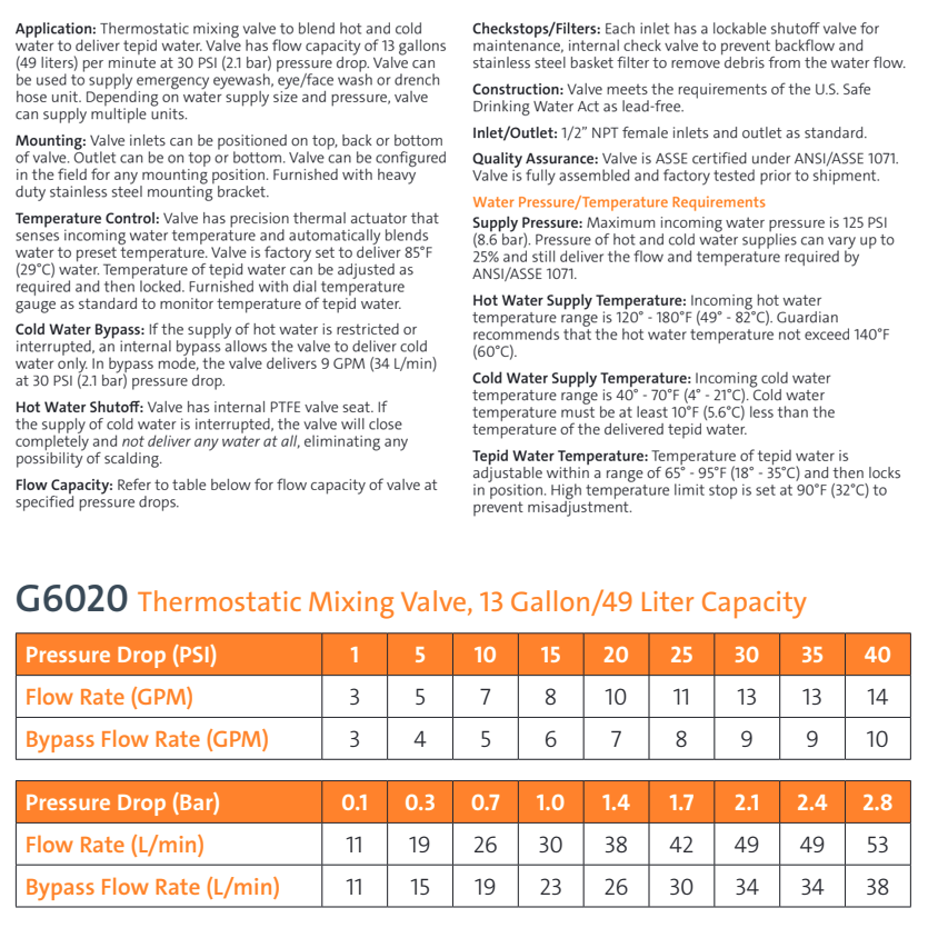 Guardian G6020 Thermostatic Mixing Valve - 13 Gallon (49 Liter) Capacity - Replacement for Guardian G3600LF - Perfect for Residential & Commercial Water Temperature Control