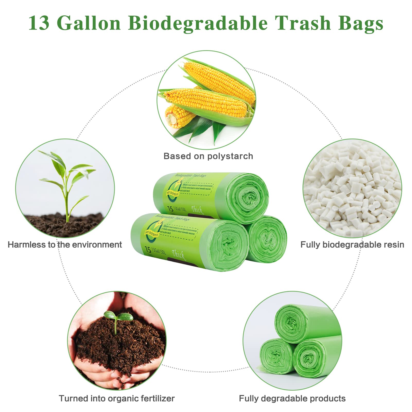 Toplive 13 Gallon Green Trash Bags - Heavy Duty Garbage Bags for Kitchen, Bathroom, Bedroom & Office Waste - Perfect for Standard Trash Cans, Wastebasket & Bin Liners (100 Count)