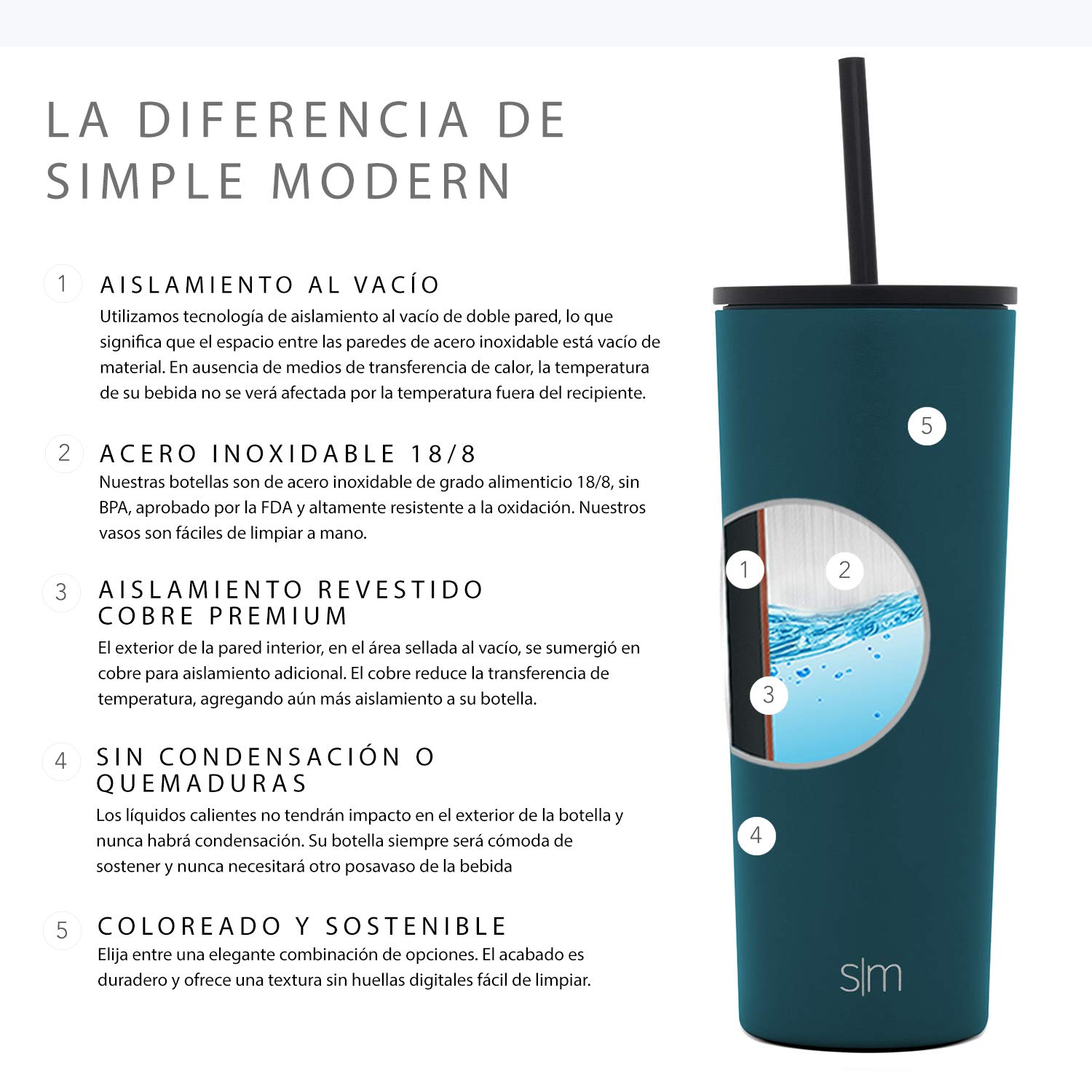 Simple Modern 24oz Insulated Stainless Steel Tumbler with Lid & Straw - Reusable Travel Mug for Hot/Cold Drinks - Perfect for Coffee, Iced Tea & Water - Great Gift for Women & Men - Classic Collection (Riptide) - Ideal for Office, Gym, Hiking & Road Trips
