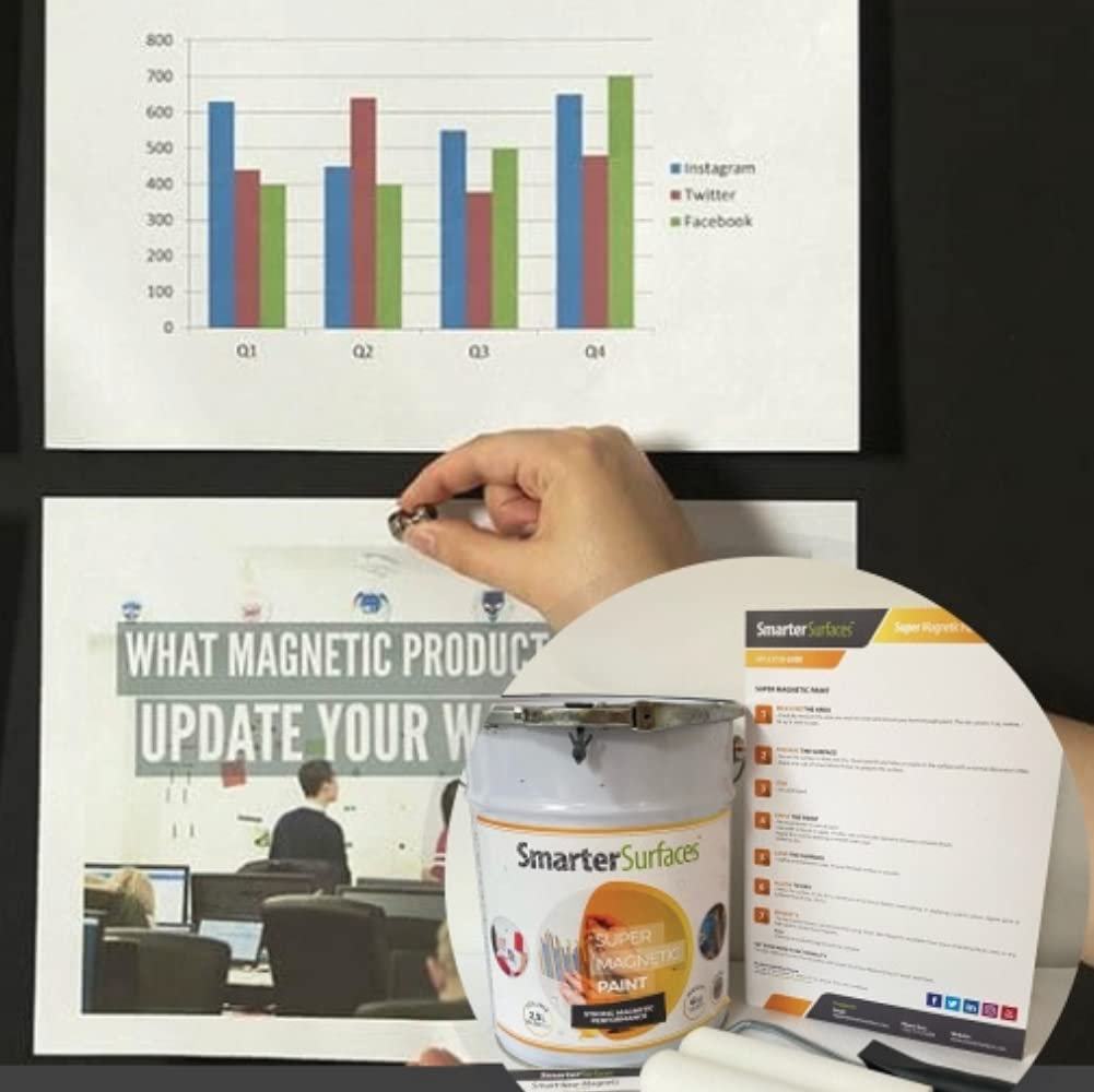 SmarterSurfaces Super Magnetic Paint - 84.5oz Black Magnetic Primer for Walls (Covers 65ft²) - Create Strong Magnetic Surfaces - Includes 2 Rare Earth Magnets - Perfect for Home Offices, Classrooms & DIY Projects