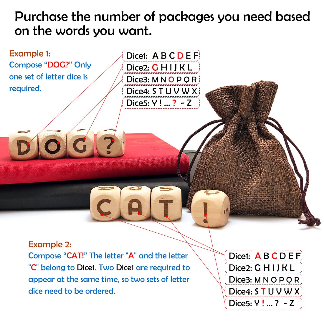 20MM Creative Wooden Letter Dice Set - 5 Pieces Laser Engraved A-Z Alphabet Cubes for Board Games, Party Games & Family Game Night (Perfect for Scrabble, Word Games & Educational Activities)