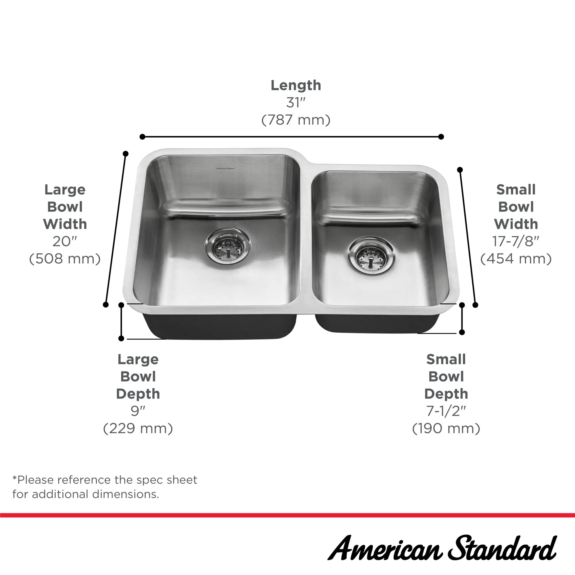 Danville® 31 x 20 Inch Stainless Steel Undermount Double Bowl Kitchen Sink - Durable Residential Sink for Food Prep, Dishwashing & Modern Kitchen Renovation