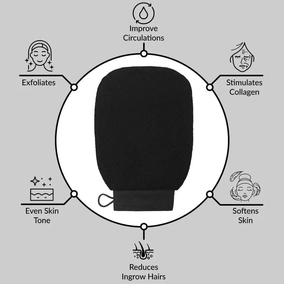 BIGXEN Exfoliating Gloves for Dead Skin Removal - Moroccan Hammam Bath Mitt for Smooth Skin - Body Scrubber Gloves to Remove Dead Skin & Tan - Perfect for Spa, Shower & Self-Care Routine (1pc Black)