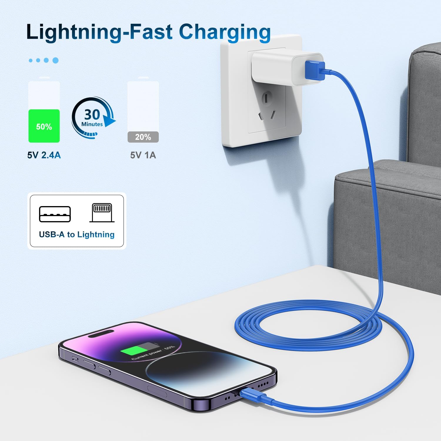 3 Pack MFi Certified Lightning to USB Cable 6Ft - Fast Charging 2.4A, Durable 6 Foot Charger Cord for iPhone 14/13/12/11/X/XS/XR/SE/8/7/6/5/Plus/Pro/Max/Mini - Perfect for Home, Office & Travel (Blue)