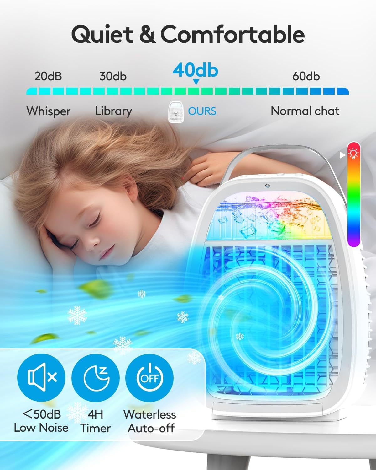 Portable Air Conditioner Fan with 4-in-1 Humidifier & Cooling Function - 1400ML Large Water Tank, 3 Speed Settings | Mini Evaporative Cooler for Home, Office & Workspace | Perfect for Bedroom, Living Room & Desk Use