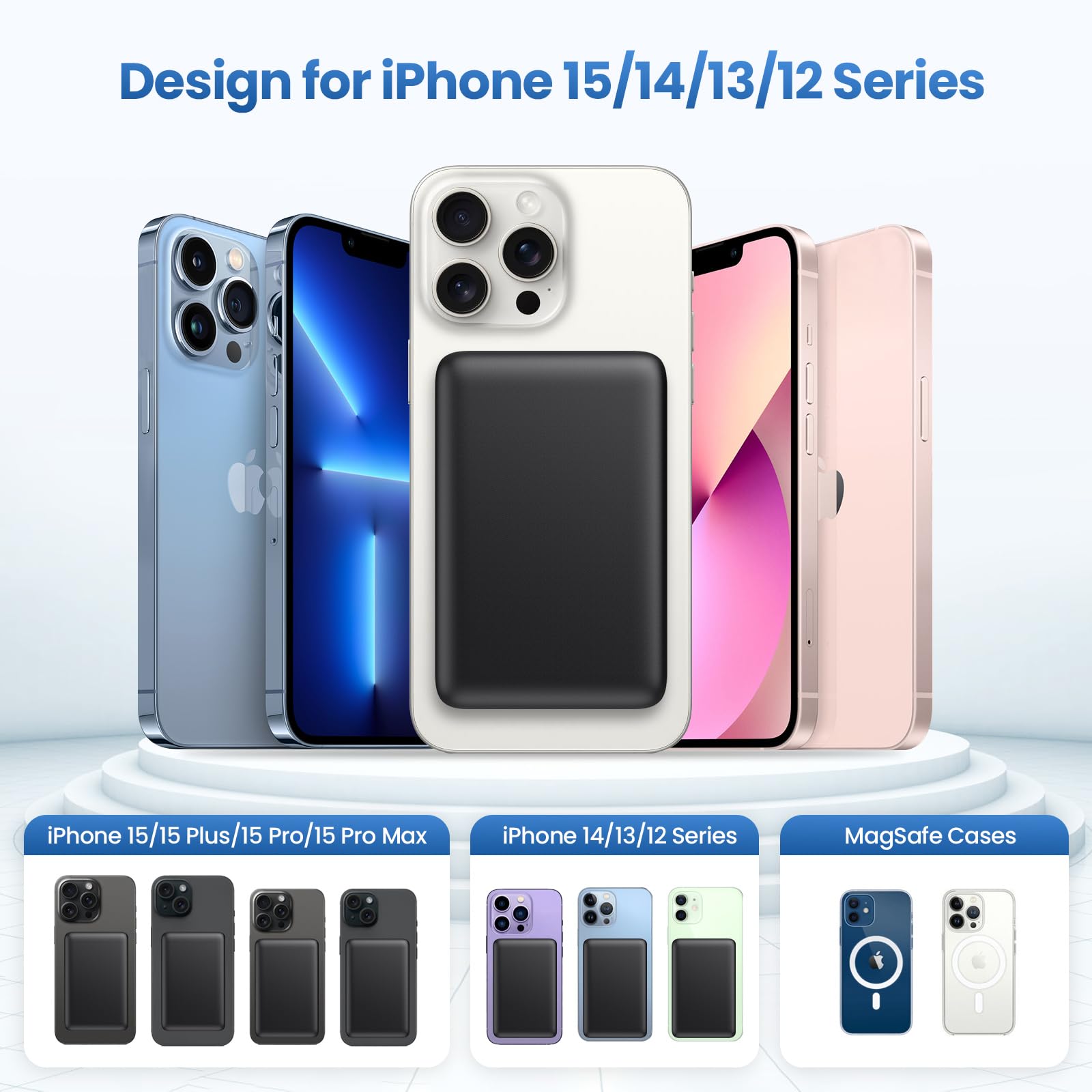 Magnetic 5500mAh Portable Charger Power Bank - Slim Wireless Charging with LCD Display, PD Fast Charge USB-C Battery Pack for iPhone 16/16 Plus/15/15 Pro Max/14/13/12 Series - Perfect for Travel, Outdoor Adventures & Daily Commute