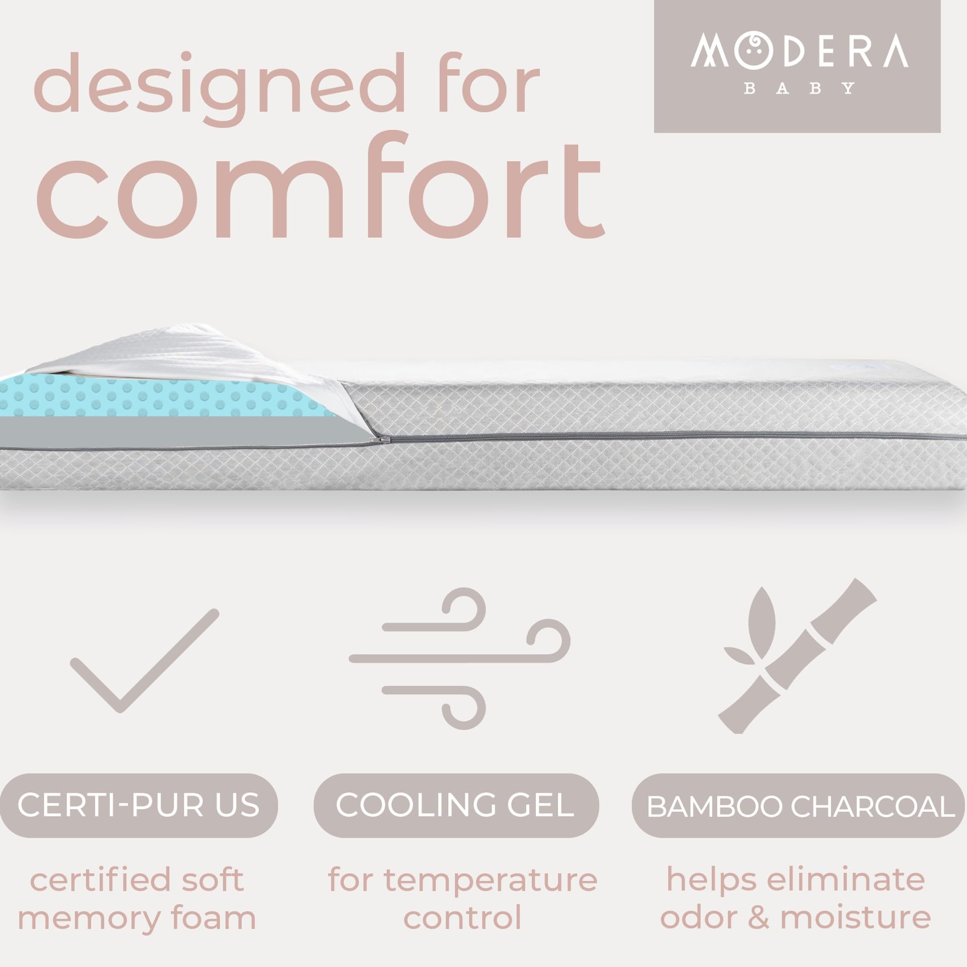 CertiPUR-US Certified Dual-Sided Crib & Toddler Mattress - Charcoal Infused Cooling Gel Memory Foam, Hypoallergenic & Waterproof Washable Cover | Firm Support for Infants, Soft Side for Toddlers | Perfect for Nursery, Daycare & Travel