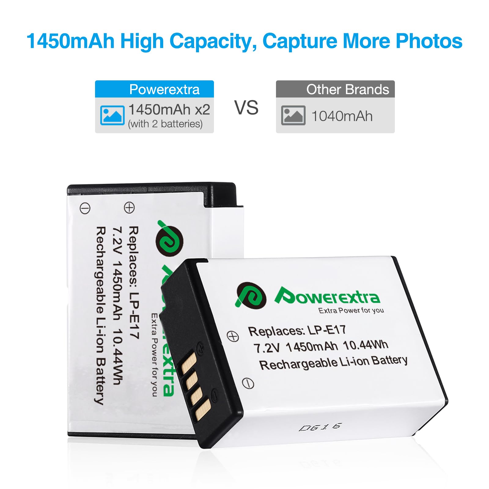 Canon LP-E17 Replacement Battery with USB Charger - Compatible with Canon EOS 80D, 70D, 60D, 7D Mark II, 6D, 5D Mark IV - Perfect for Travel Photography & Extended Shooting Sessions