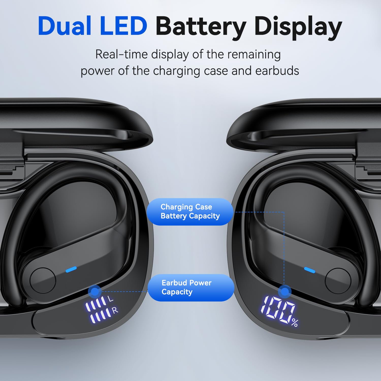 Wireless Bluetooth Earbuds 75Hrs Playtime, IPX7 Waterproof for Running Gym - Black