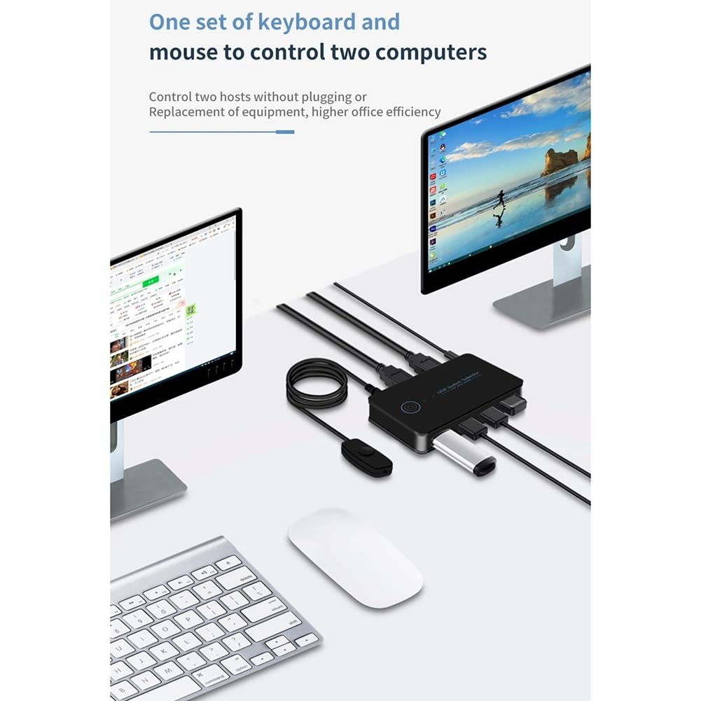 Asinfter USB 3.0 KVM Switch 2 Port 4K HDMI 2 Input 4 Output USB Hub for PC Laptop Keyboard Mouse Printer - Perfect for Home Office & Multi-Device Workspace Setup