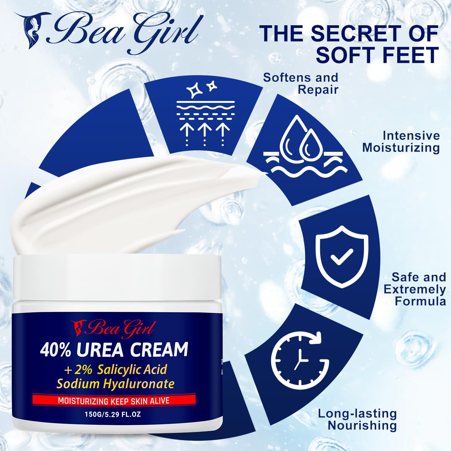 40% Urea Cream Maximum Strength for Dry Cracked Heels, Hands & Elbows - Foot & Hand Moisturizer with 2% Salicylic Acid & Hyaluronic Acid - 5.29 Fl.oz - Perfect for Cracked Feet, Rough Skin & Callus Removal