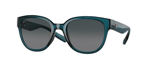 Teal/Grey Gradient Polarized 580g