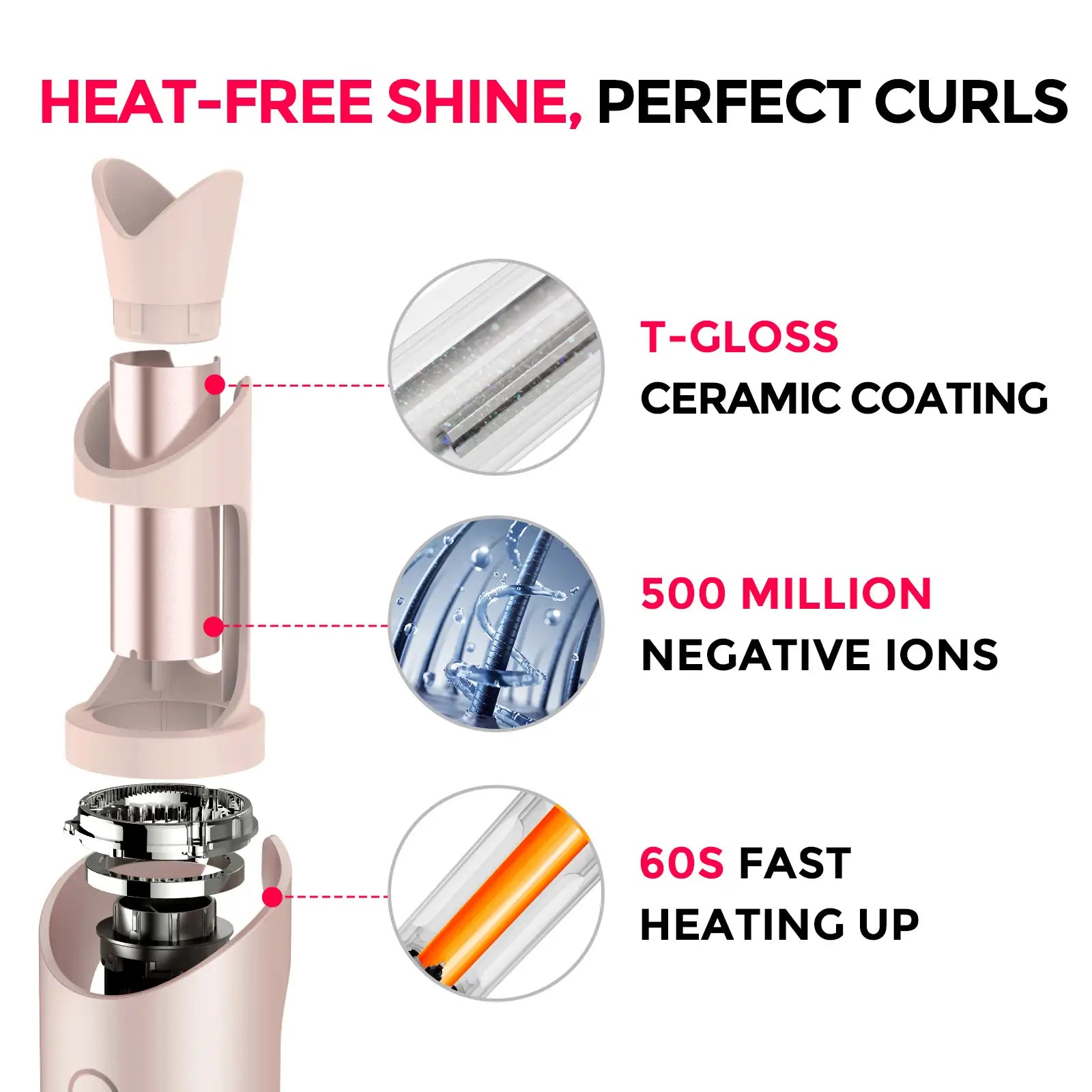 TYMO CURLPRO PLUS Pink Hair Curling Iron - Professional Ceramic Tourmaline Styler for Salon-Quality Waves & Curls - Perfect for Home Styling, Parties & Special Occasions