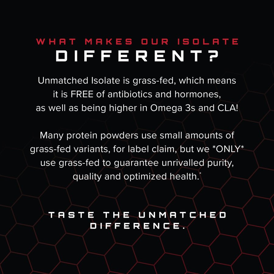 Grass Fed Whey Protein Isolate Powder - Vanilla Milkshake Flavor | Keto Friendly, Low Carb, Gluten Free | Post-Workout Recovery & Muscle Building Supplement