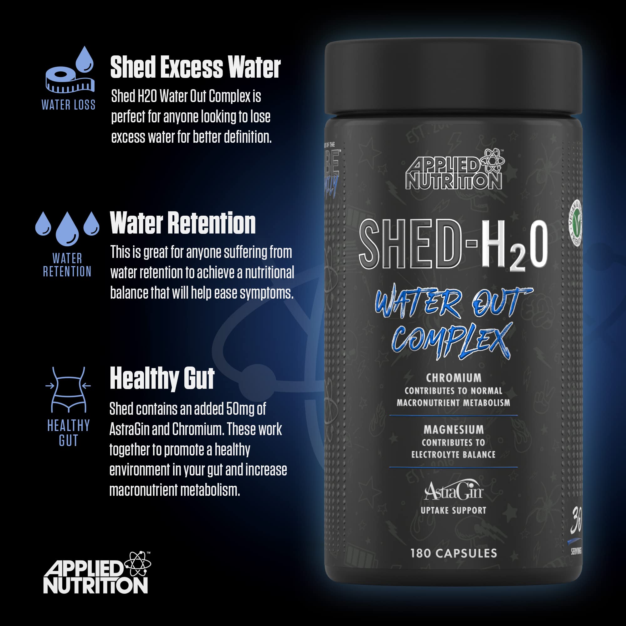 Applied Nutrition Shed H2O Water Out Complex - 180 Capsules for Water Retention Relief & Weight Management | Supports Detox & Bloating Reduction