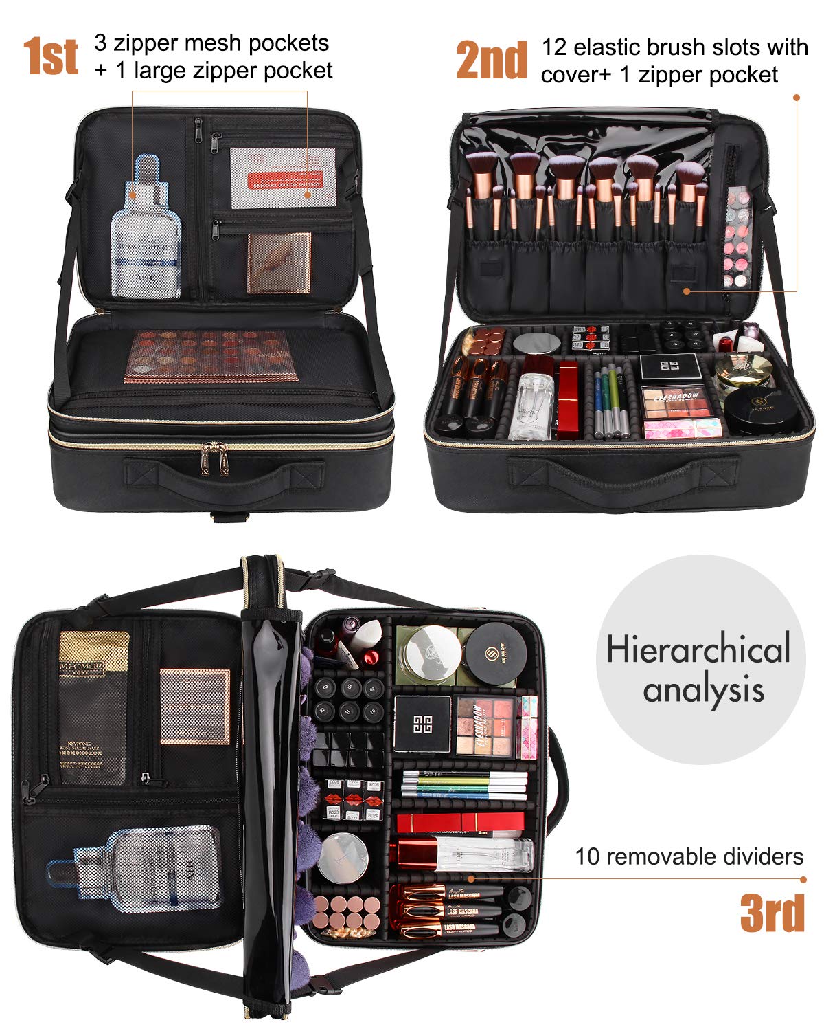 Relavel Professional 16.5 Inch Large Makeup Train Case - Waterproof Cosmetic Organizer with 3 Layers & Adjustable Strap - Perfect for Travel, Salon Use & Makeup Artist Storage
