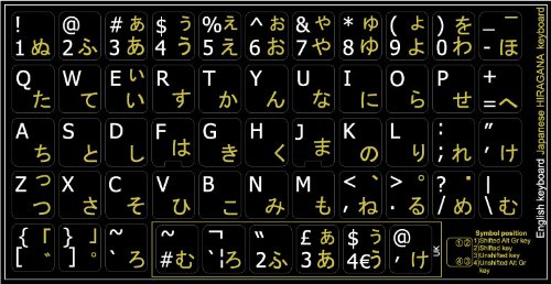 Japanese Hiragana English Keyboard Stickers - Non-Transparent Black or White Background Labels for PC, Laptop, Notebook - Perfect for Language Learning & Bilingual Typing Practice