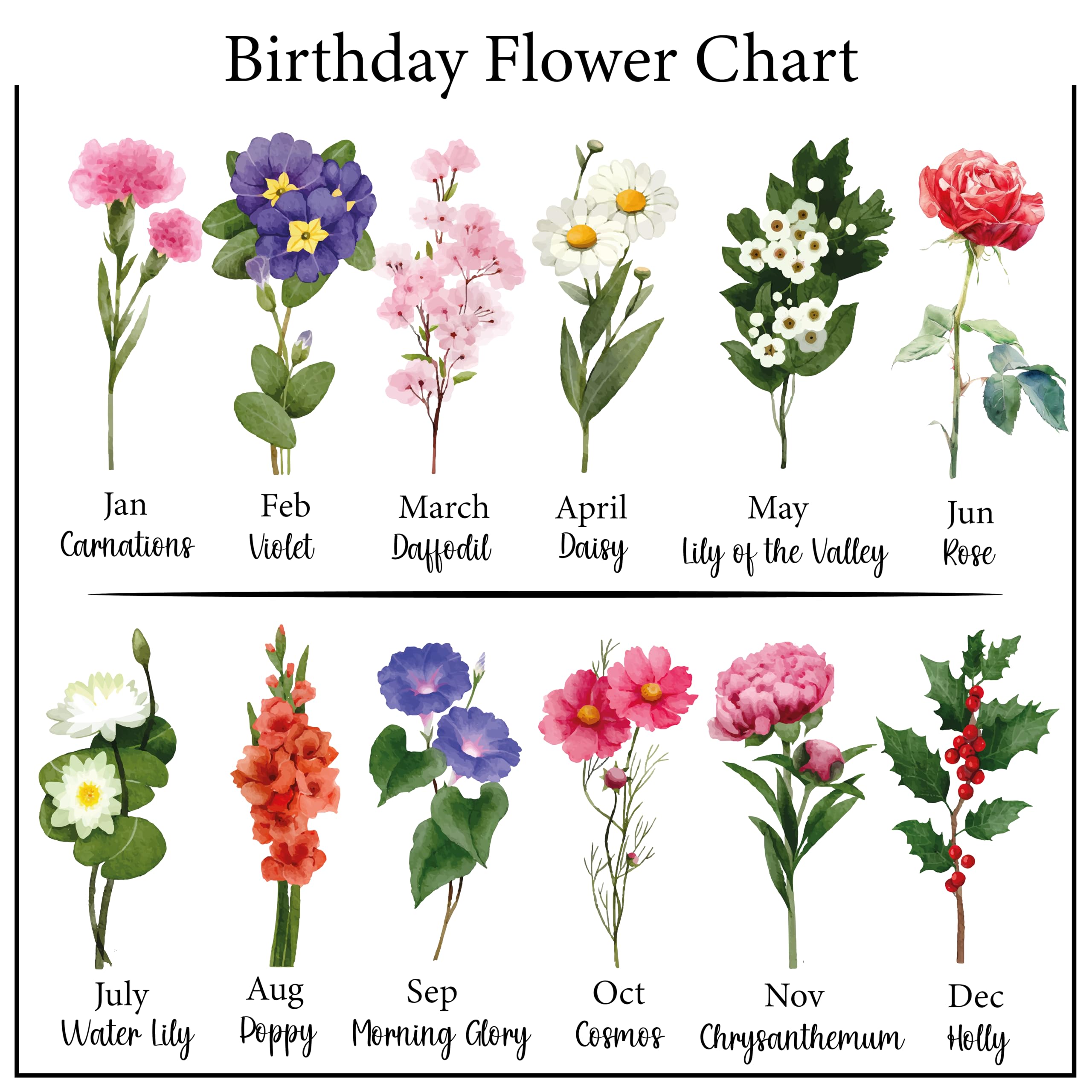 Personalized Apron for Women - Christmas, Birthday & Mother's Day Gift Ideas - Floral Design Kitchen Apron for Mom & Grandma - Perfect for Cooking, Baking and Gardening Activities