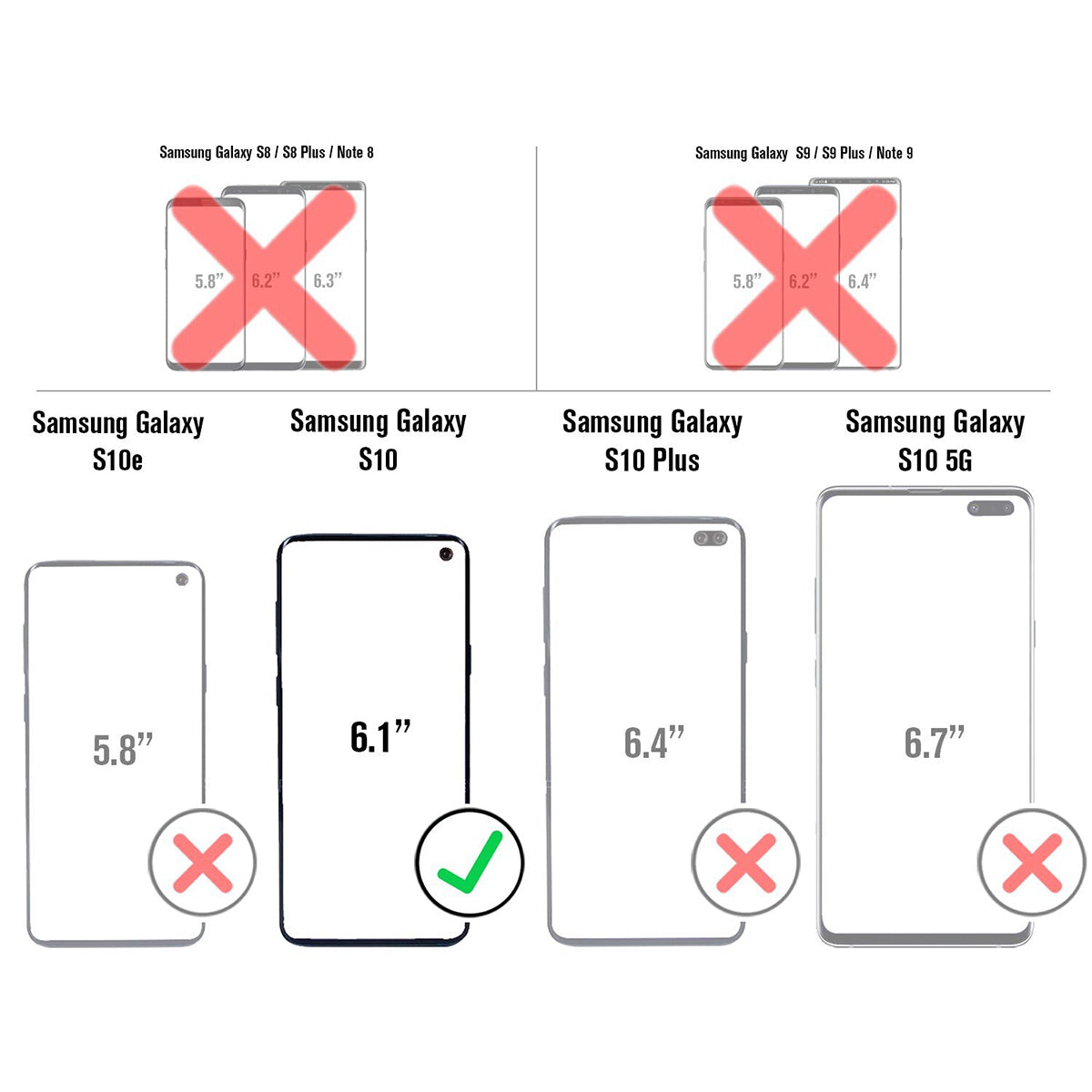 Samsung Galaxy S10 Shockproof Case - Heavy Duty Impact Protection Phone Cover for Galaxy S10 - Perfect for Outdoor, Travel & Everyday Use
