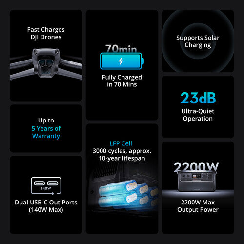 DJI Power 1000 Portable Power Station - 1000W Solar Generator for Camping, RV, Emergencies | Fast Charging, Quiet & Lightweight Backup Battery for Outdoor Adventures & Home Use