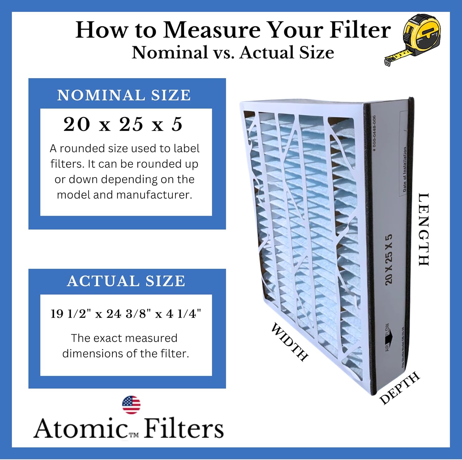 Ultravation 91 006 20x25x5 MERV 11 Replacement Air Filter - 2 Pack | Compatible with Atomic Furnace Filters | Perfect for Home HVAC Systems & Air Purifiers