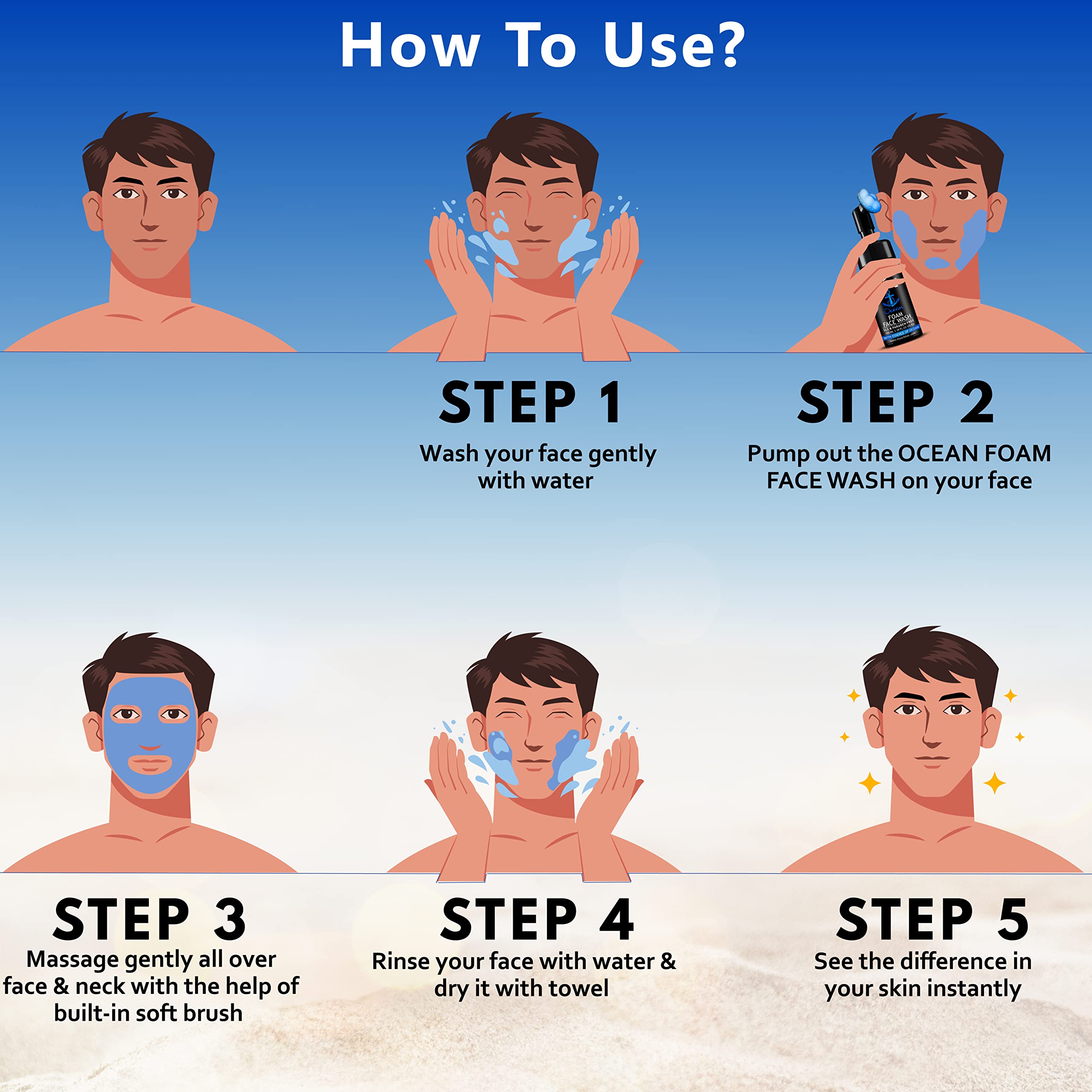 Muuchstac Ocean Foam Face Wash for Men - Acne Treatment & Oil Control Cleanser | Brightens Skin, Removes Dirt & Impurities | Refreshing Multi-Action Formula (100ml) | Perfect for Daily Skincare Routine & Travel