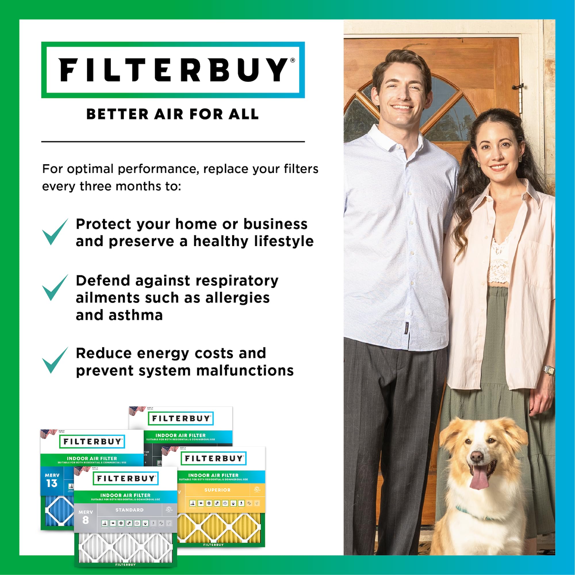 Filterbuy 20x25x2 MERV 13 Air Filter 5-Pack - Premium Pleated HVAC Furnace & AC Replacement Filters (19.5x24.5x1.75 Inches) - Ideal for Home, Office & Allergy Relief