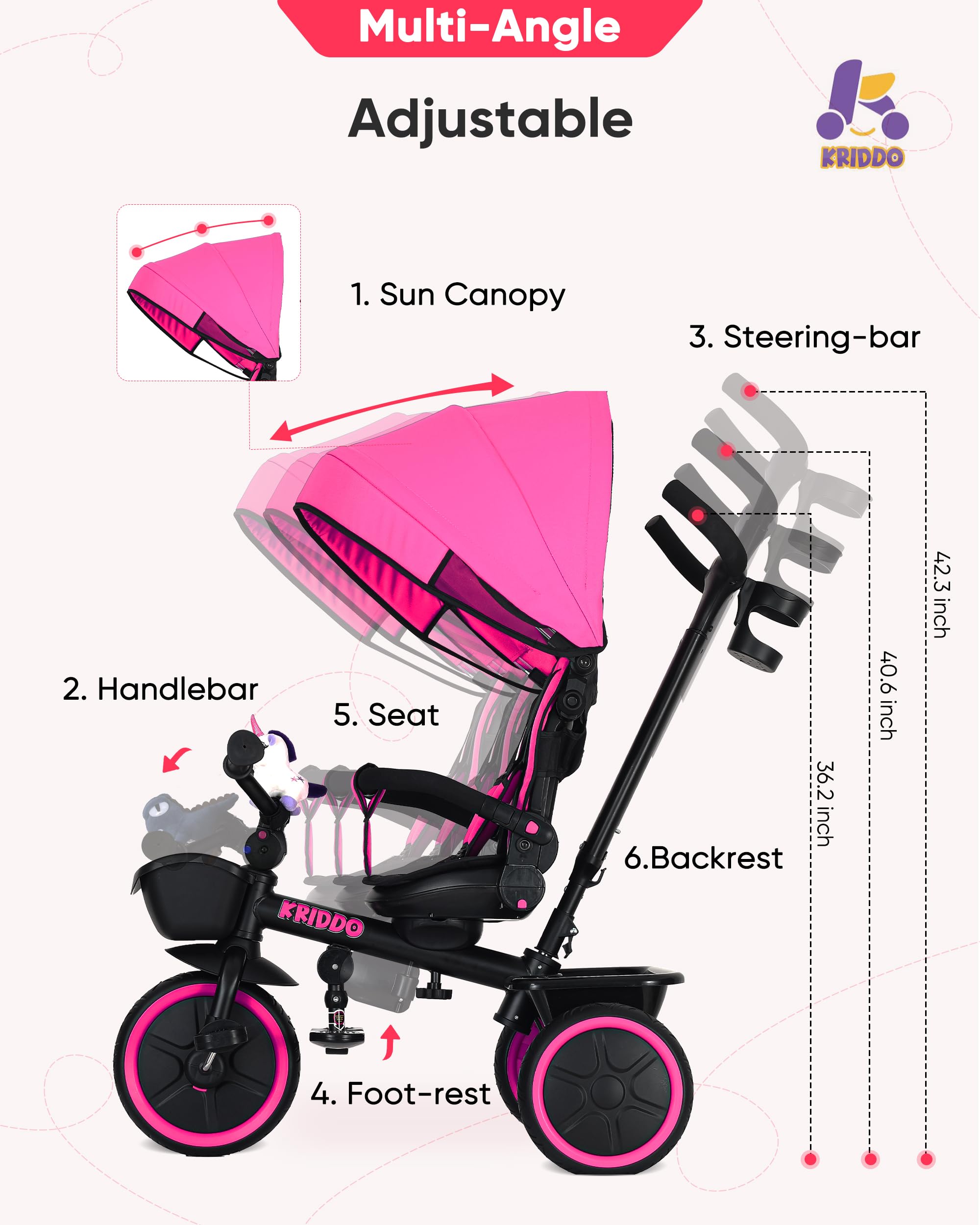 KRIDDO 7-in-1 Convertible Tricycle Stroller for Toddlers 18 Months to 5 Years - Adjustable Push Handle, 360° Rotating Seat, Removable Canopy & Cup Holder - Foldable Baby Trike with Detachable Guardrail & Footrest - Perfect for Park Rides, Neighborhood Walks & Outdoor Family Adventures