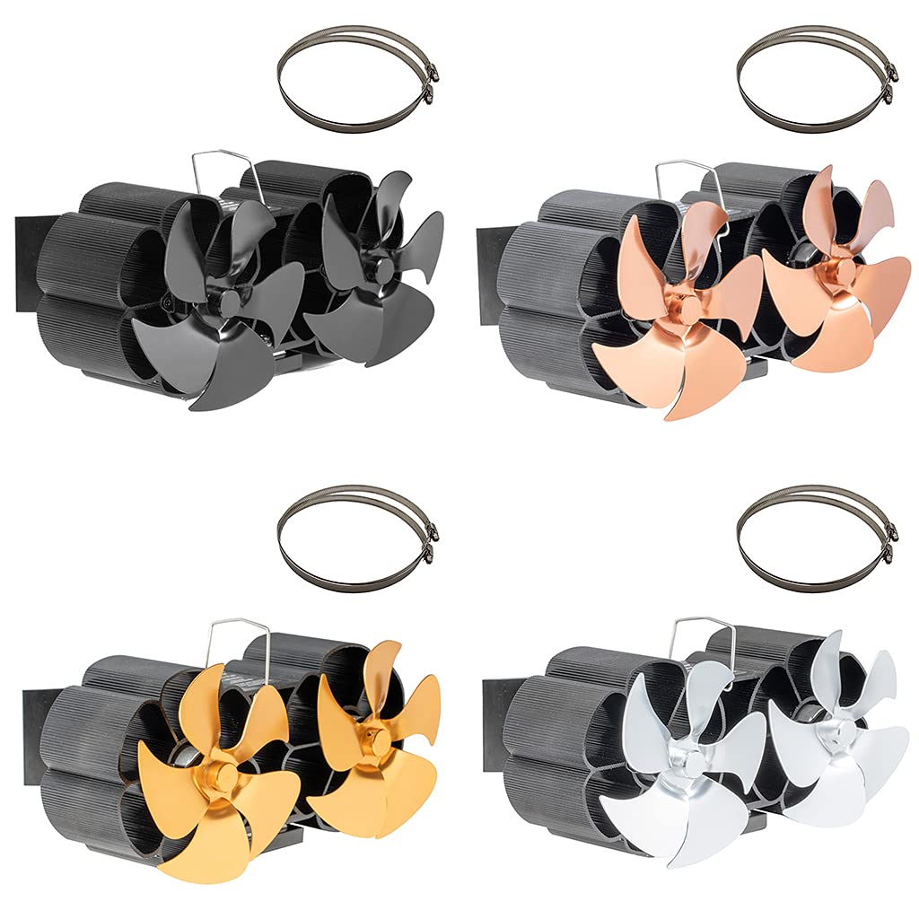 AJOIDR 10-Blade Heat Powered Fireplace Fan - Ultra Quiet Stove Fan for Efficient Heat Distribution in Wood Burning Stoves - Perfect for Living Rooms, Cabins & Winter Heating