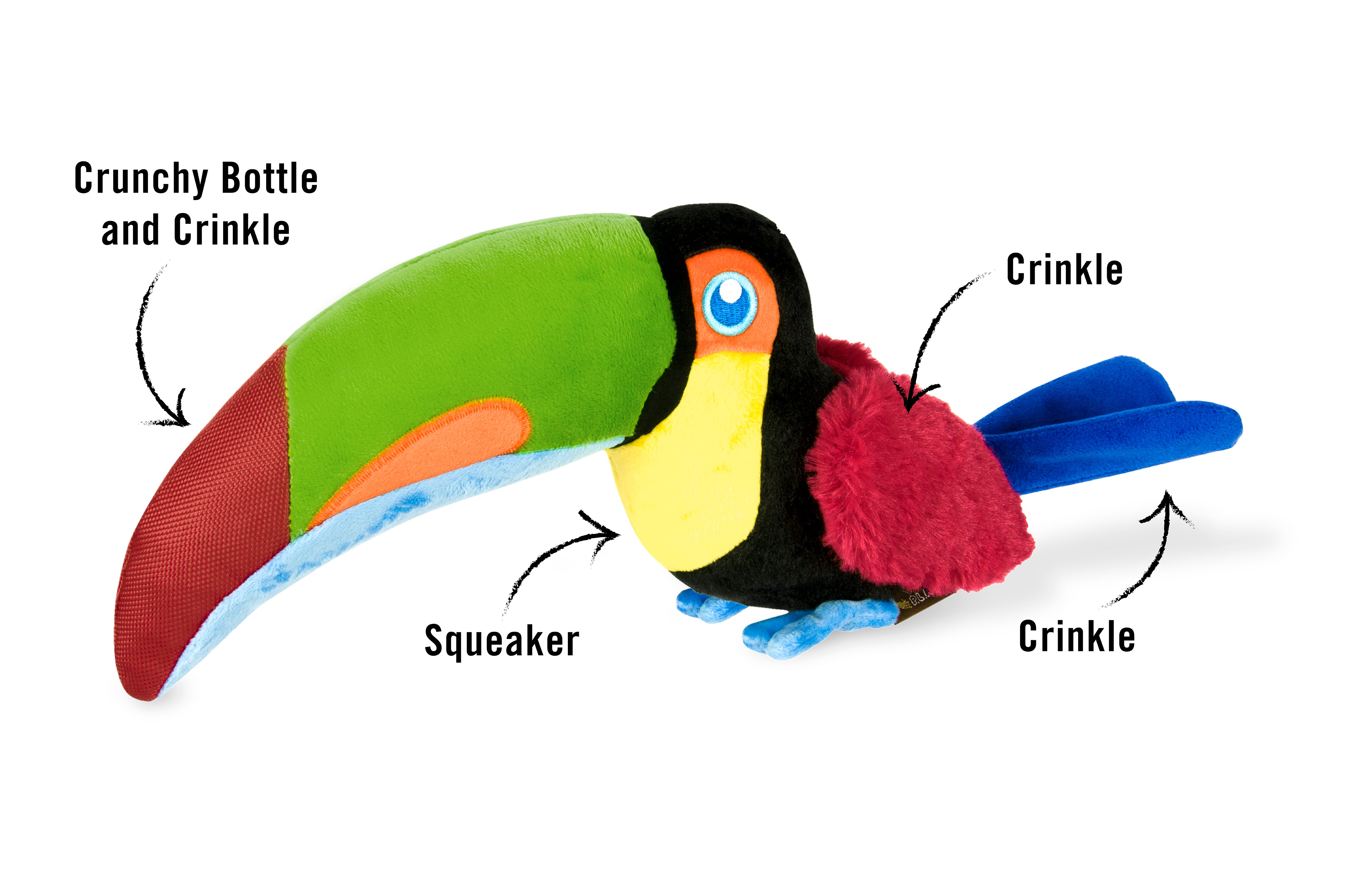 Tito the Toucan Plush Dog Toy - Fetching Flock™ Collection by Pet P.L.A.Y. | Durable & Soft Chew Toy for Small & Medium Dogs | Perfect for Fetch, Cuddling & Interactive Playtime