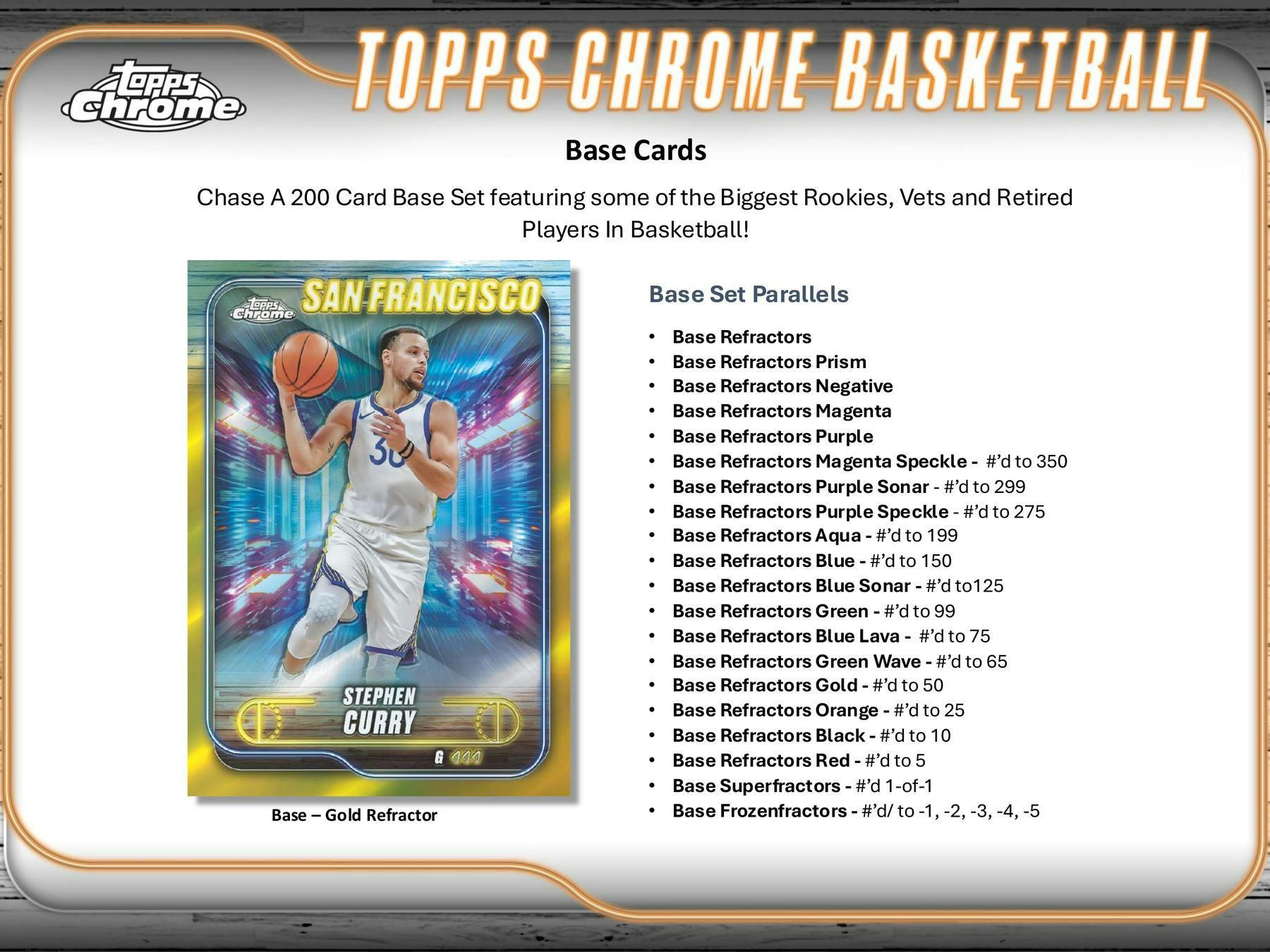 2024-2025 Topps Chrome Basketball Hobby Box - 24 Packs with Autograph & Memorabilia Cards - Collectible NBA Trading Cards for Fans & Investors - Perfect for Card Shows, Gifts, and Sports Collections