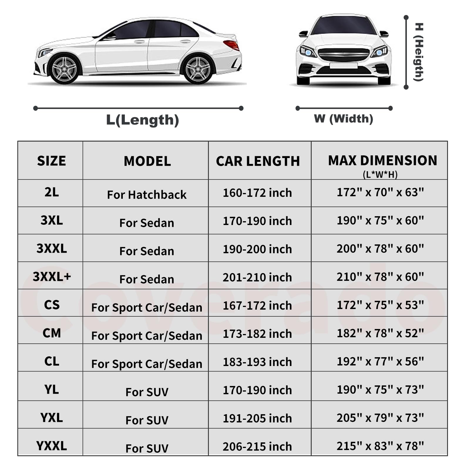 Waterproof All-Weather Car Cover with Soft Cotton Lining & Zipper Door - UV, Rain, Snow & Hail Protection for SUV, Truck, Automobiles (170