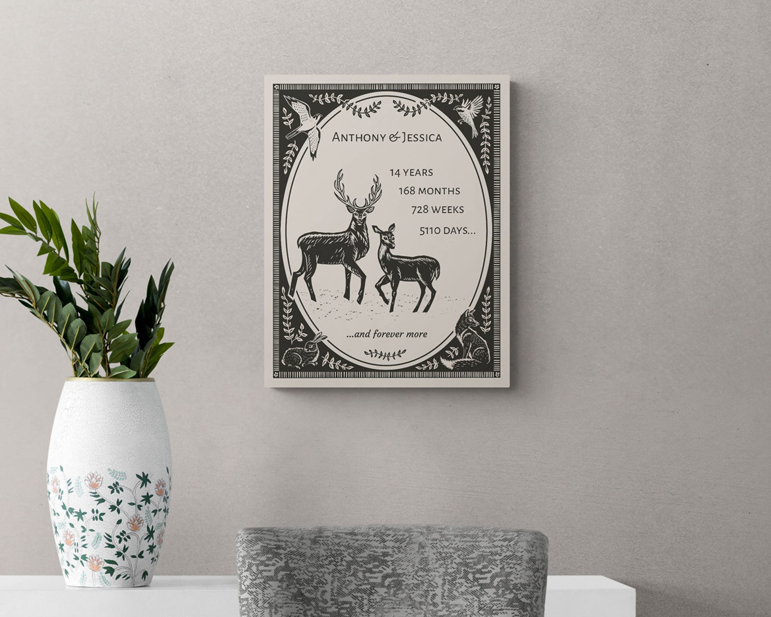 Personalized Hunting Gift for Men & Women - Custom Hand-Drawn Nature Art on 11x14 Wrapped Canvas | Valentine's Day, Anniversary, Wedding & Mother's Day Present for Outdoors Lovers | Perfect for Cabin Decor, Man Cave Wall Art & Unique Outdoor Enthusiast Gifts