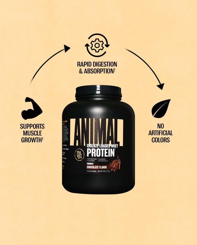 Animal Whey Isolate Protein Powder - 25g Protein for Muscle Building & Recovery, Low Sugar with Digestive Enzymes - Chocolate Flavor 4 lbs - Perfect for Pre & Post Workout for Men & Women - Great Taste for Smoothies & Shakes
