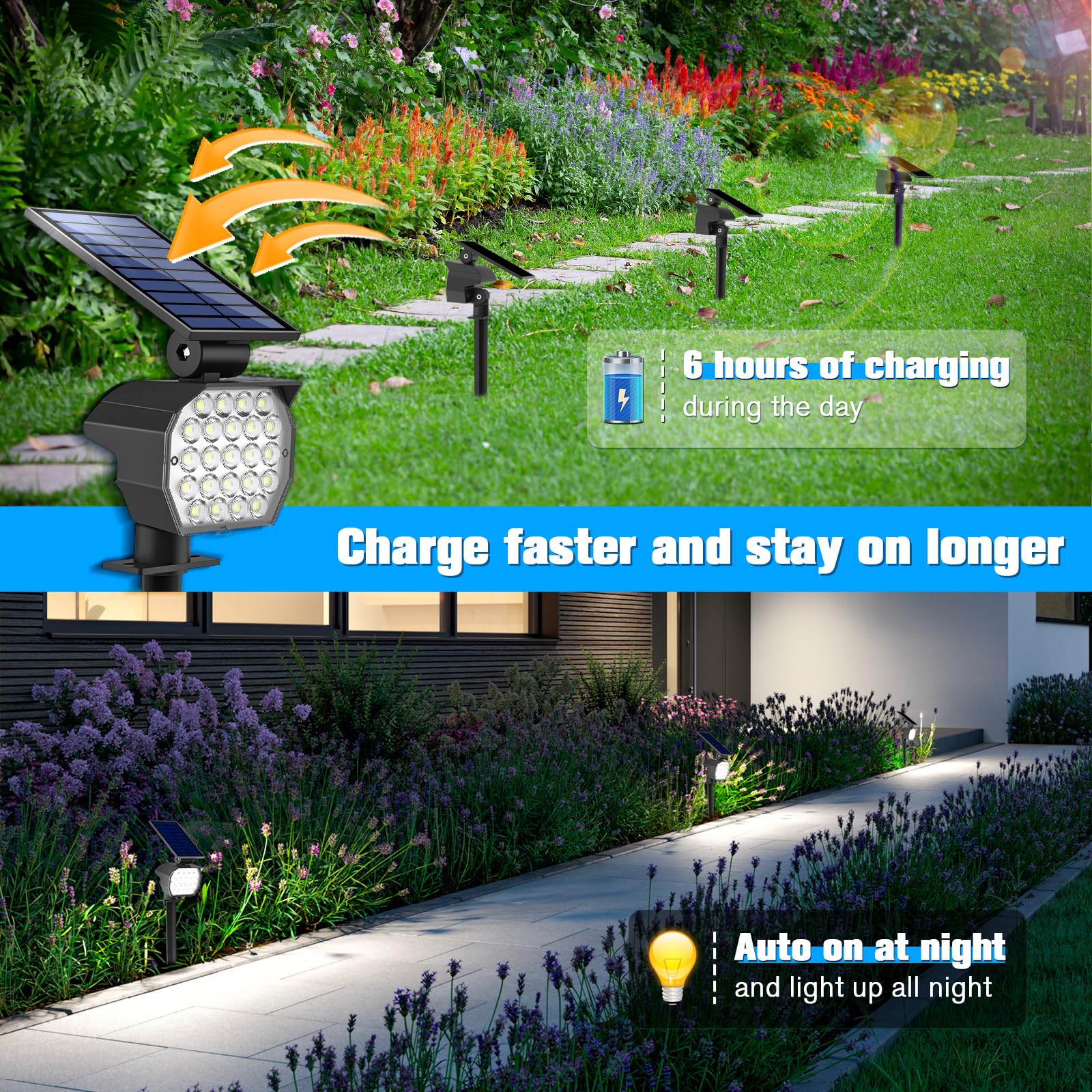NIORSUN 6-Pack Solar Spot Lights Outdoor - 23 LED Landscape Lighting with Auto On/Off, 3 Lighting Modes & IP67 Waterproof - Cool White Solar Garden Lights for Yard, Pathway, Patio & Backyard Decor