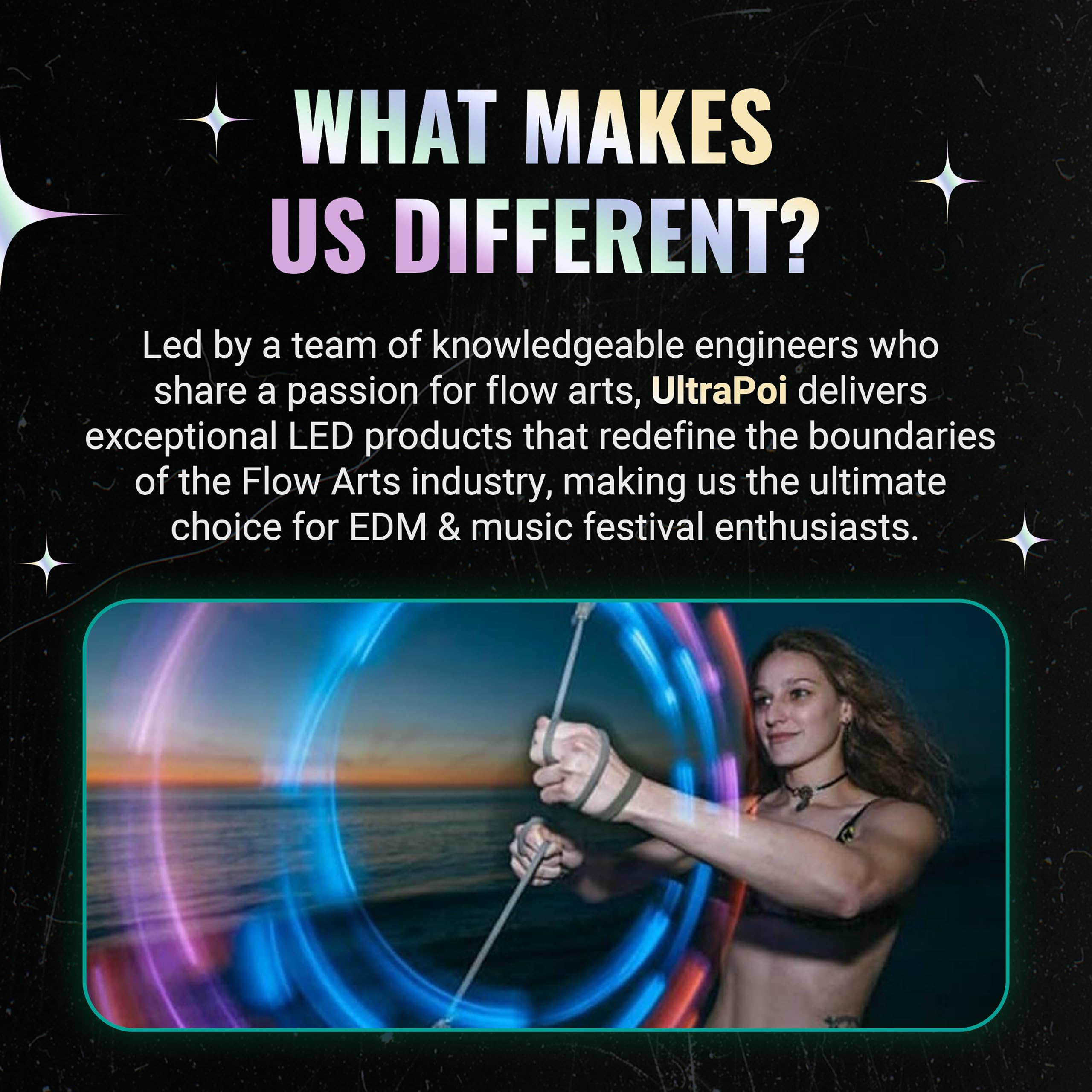 UltraHoop Remote LED Hoop - Wireless Control 60 Color Changing LED Lights with 300+ Modes & Patterns - Rechargeable Battery, HDPE Collapsible Design - Advanced to Beginner Hula Hoops - 36” x 3/4