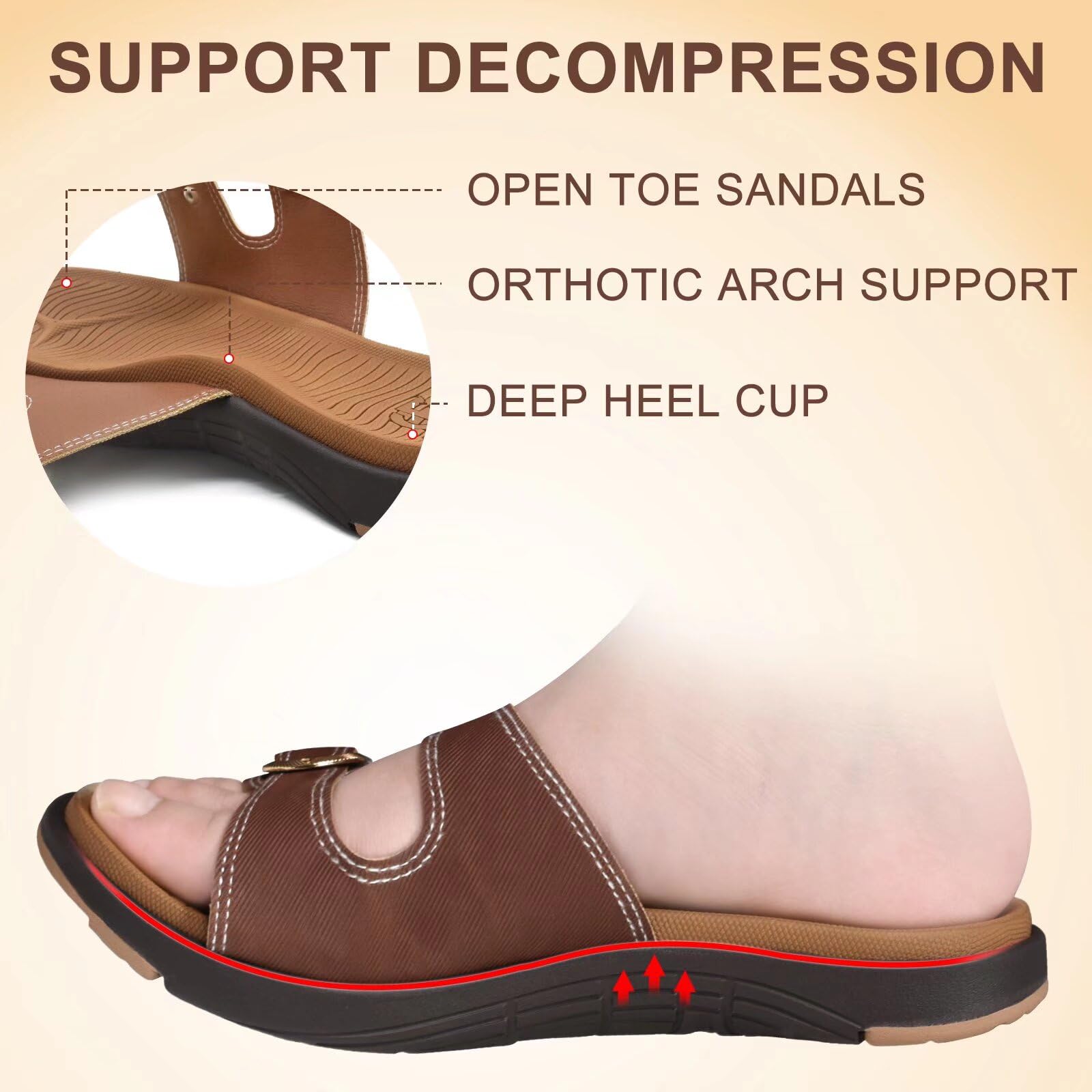 COFACE Women's Orthotic Slides - Comfortable Plantar Fasciitis Sandals with Arch Support, Soft Cushion & Adjustable Straps - Flat Slip-On Yoga Slippers for Home, Spa, and Post-Workout Recovery