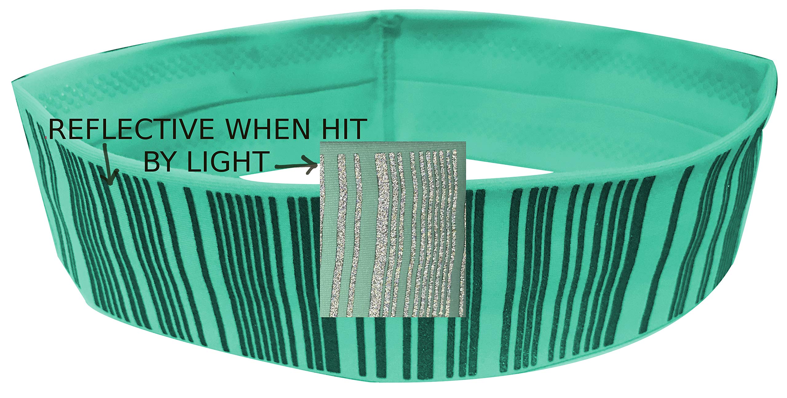No Slip Grip Sports Headband - Breathable Nylon Sweatband for Running, Yoga & Workouts - Stay Dry & Secure During Exercise