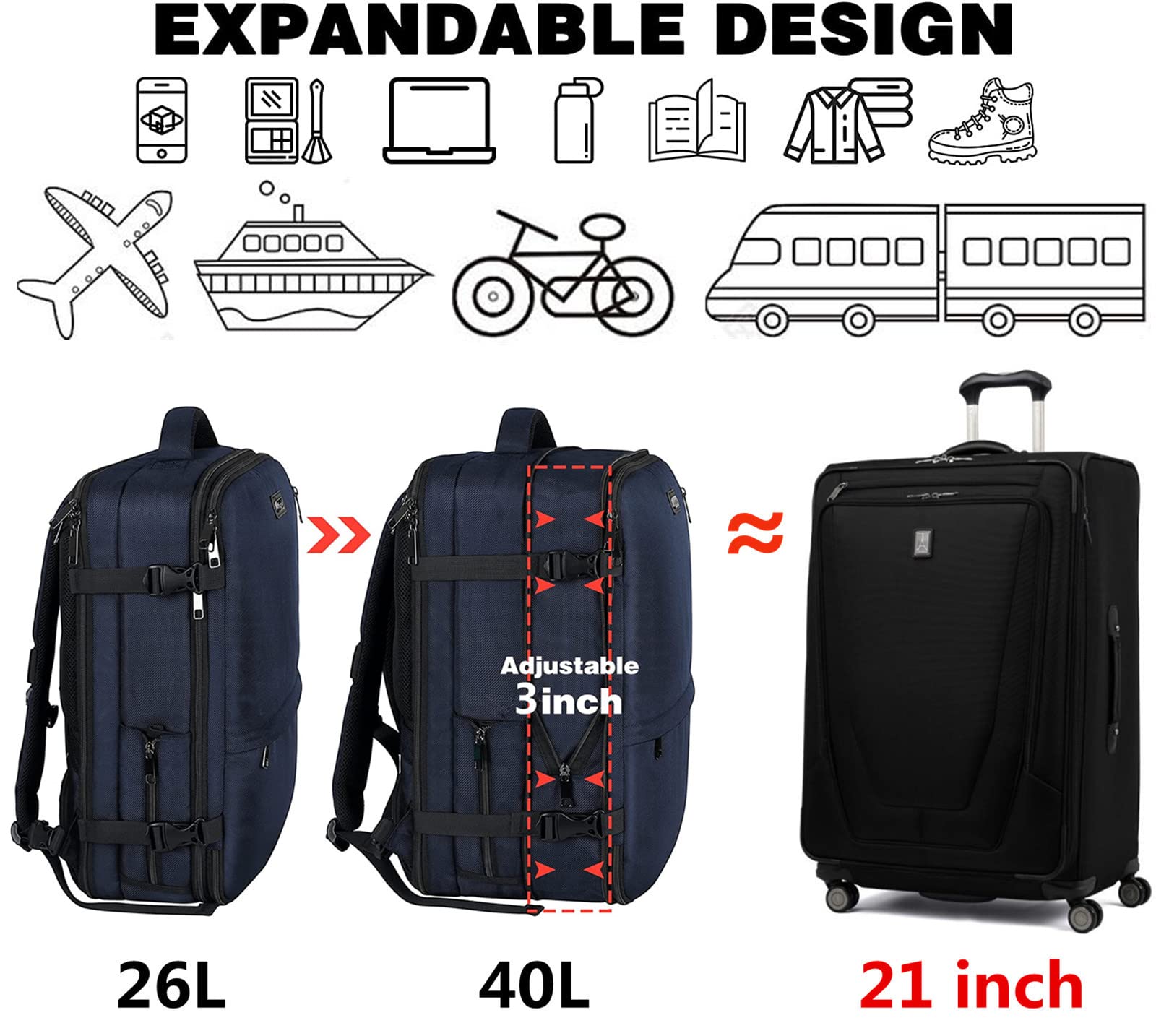 TSA-Approved 40L Expandable Anti-Theft Carry On Backpack for Travel - Flight Friendly Luggage for Women & Men, Fits 17-17.3 Inch Laptop - Perfect for Business Trips, Weekend Getaways & Airplane Travel