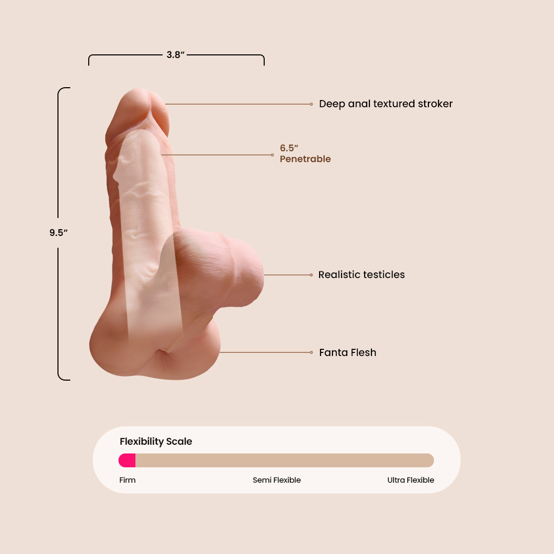 Realistic PDX Male Reach Around Stroker - Enhance Solo & Couple Play for Ultimate Pleasure