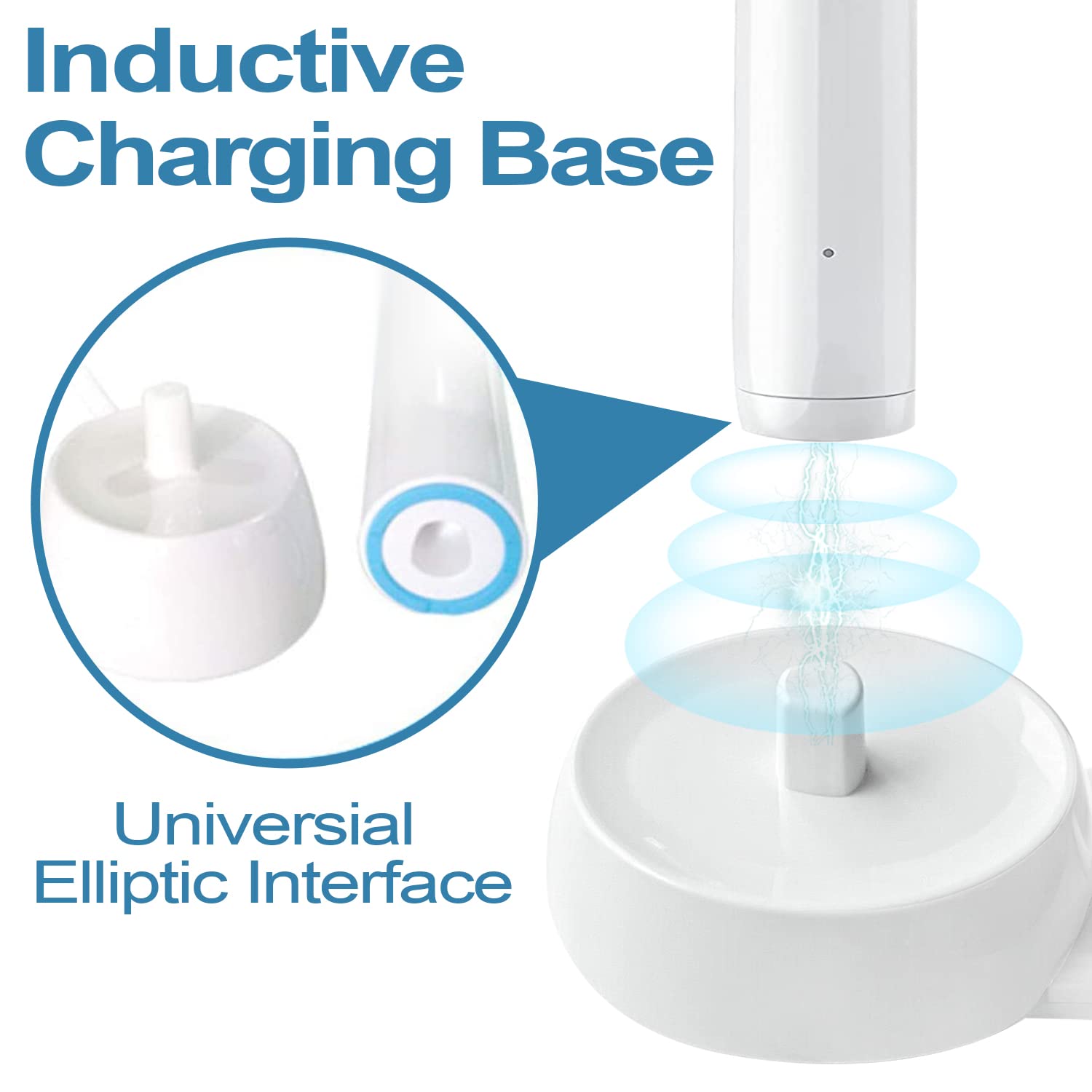 Oral-B & Braun Electric Toothbrush Replacement Charger - Waterproof Inductive Charging Base | Portable ABS Charger for Oral-B Series | Perfect for Travel, Home & Bathroom Use