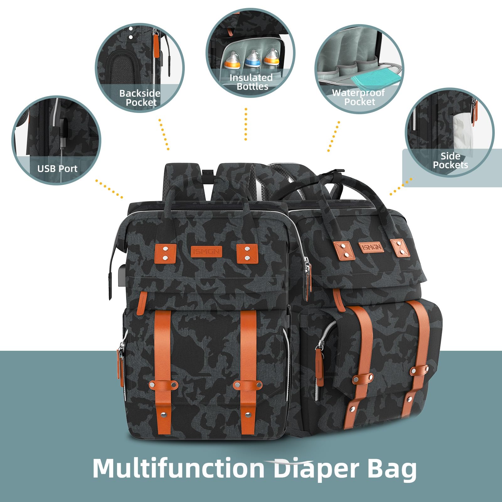 ISMGN Diaper Bag Backpack - Large Waterproof Baby Diaper Bag with Insulated Bottle Pockets, Multifunctional Travel Backpack for Moms - Perfect for Daycare, Travel & Outdoor Adventures