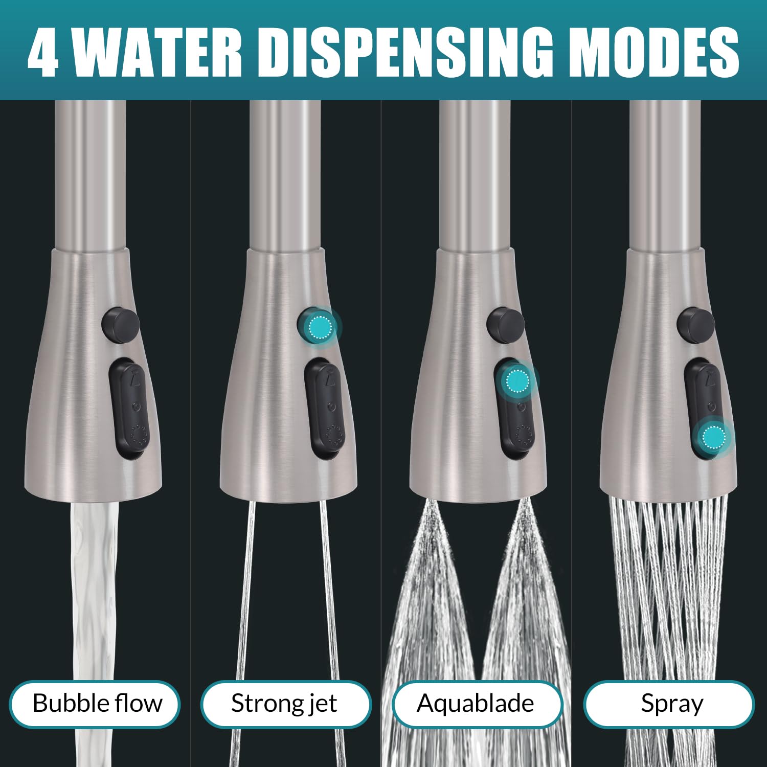 4 Function Kitchen Sink Faucet Replacement Nozzle with 11 Adapters - Durable, Efficient, Easy to Install, Nickel Finish for Multiple Faucets - Perfect for Home Kitchen Upgrades and Repairs