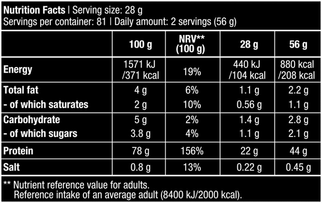 100% Pure Whey Protein Powder Cookies & Cream Flavor - 5lb (2270g) for Muscle Recovery & Post-Workout Nutrition | Ideal for Gym, Fitness & Bodybuilding