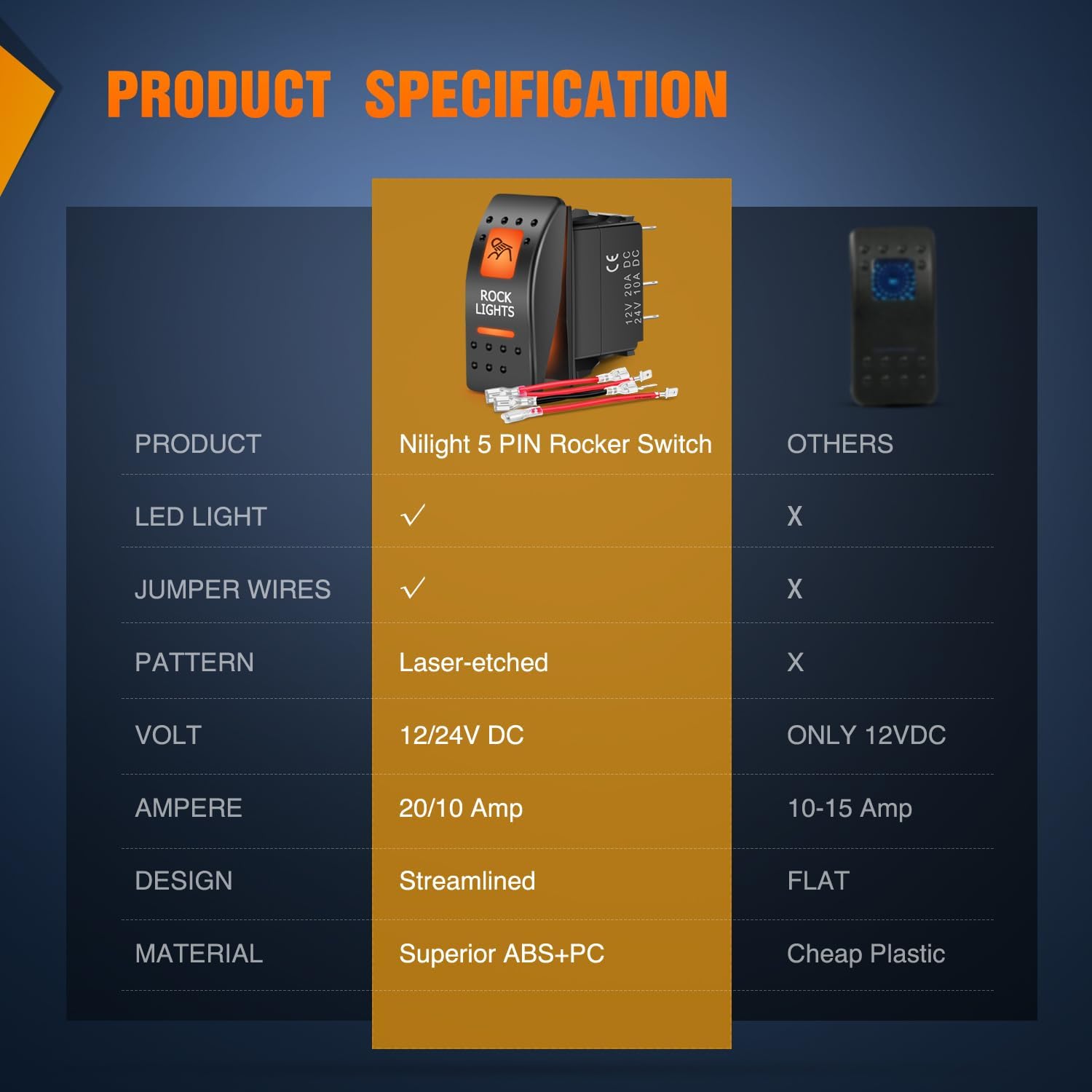 5Pin SPST On/Off UTV Rock Lights Rocker Switch with Orange Backlit - Perfect for Off-Road Vehicles, ATVs, and Marine Applications