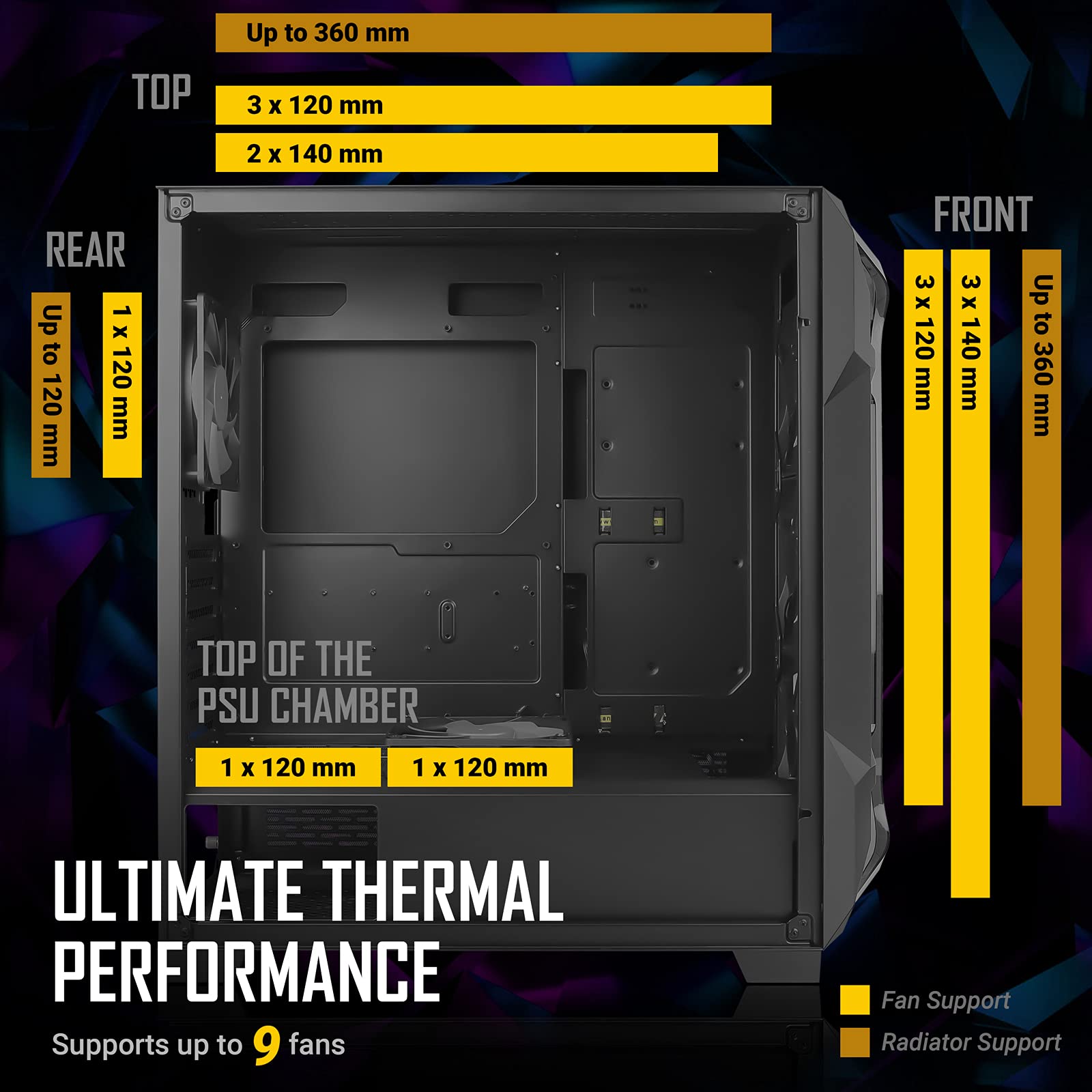 Antec Dark League DF600 Flux Mid-Tower ATX Gaming PC Case - 5 x 120mm ARGB Fans, PWM Controller, Tempered Glass Side Panel, USB 3.0 Ports - High Airflow Design for Gaming Rigs & Workstations - Perfect for Esports, Streaming & Content Creation