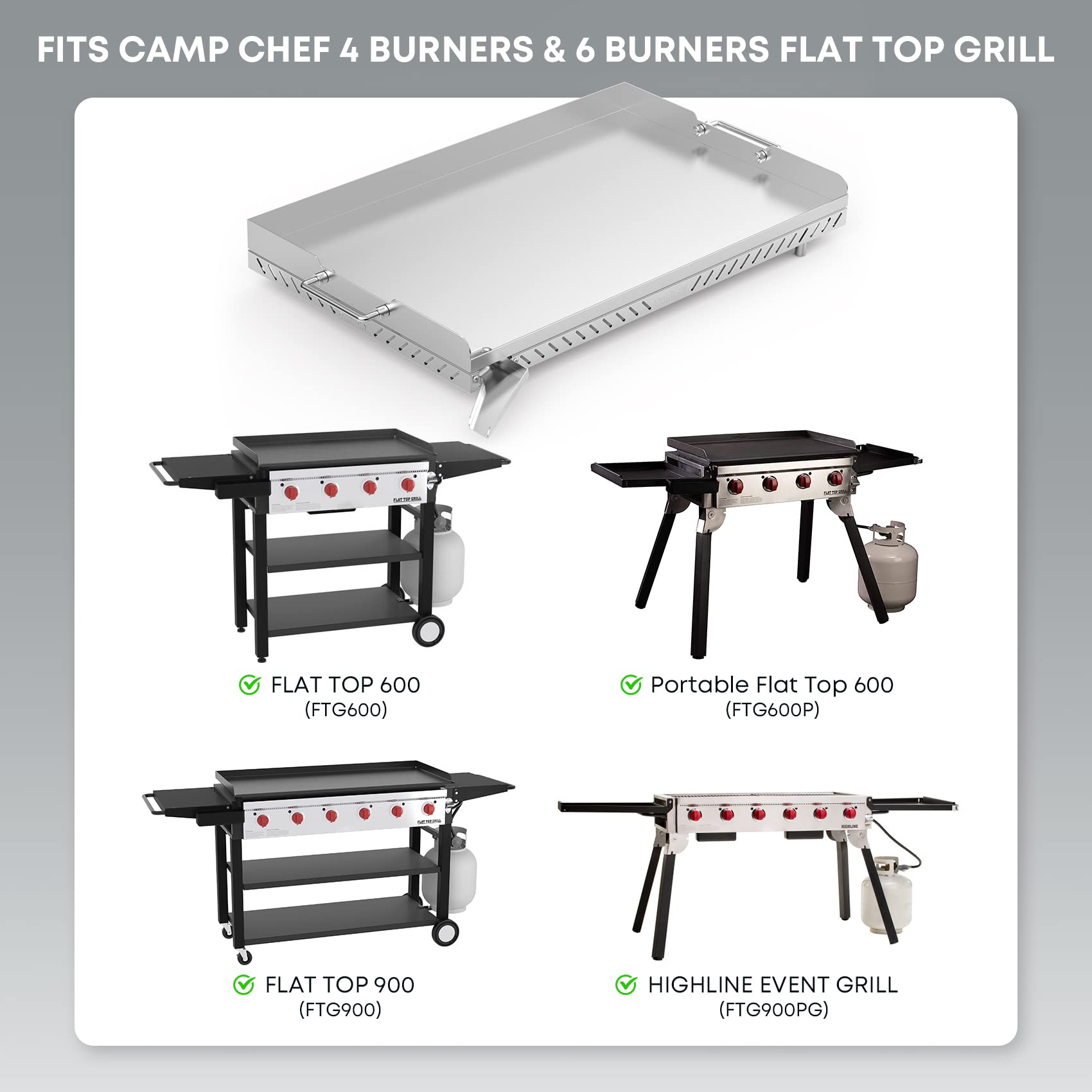 Stanbroil Stainless Steel Flat Top Griddle for Camp Chef 4 Burner Grills - Replacement for FTG600P, FTG900PG - 28