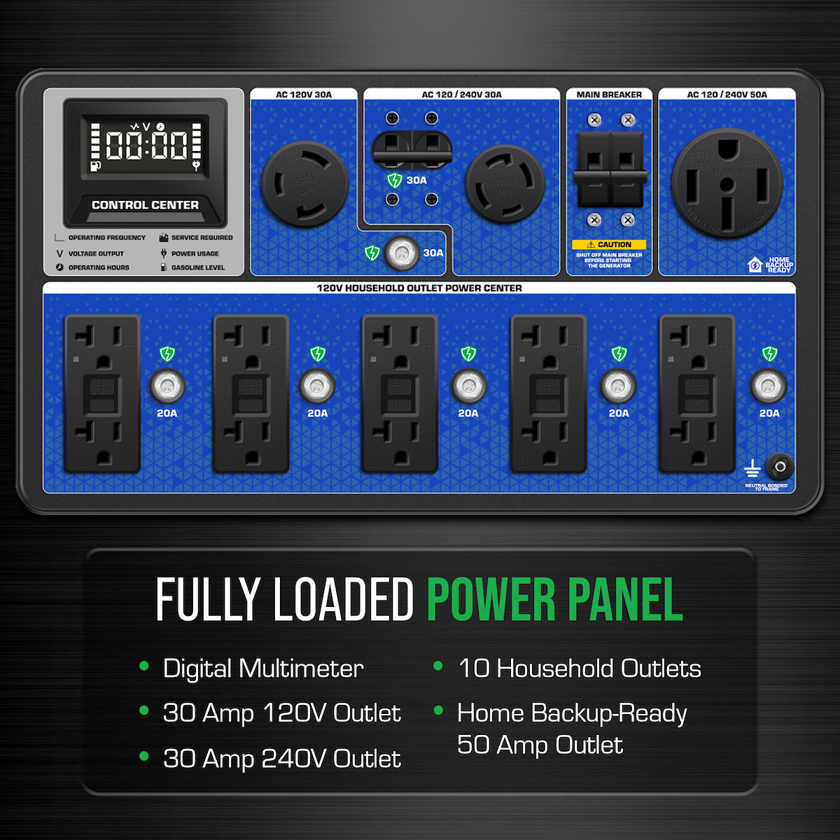 15,000 Watt Dual Fuel Portable Generator with Electric Start - Perfect for Home Backup, Camping & Outdoor Power Needs