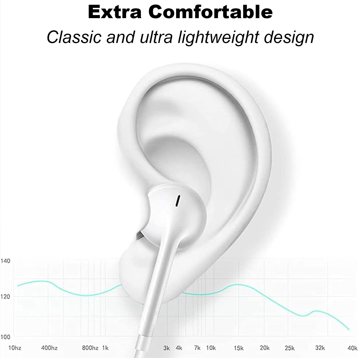 2 Pack MFi Certified Wired Earbuds for iPhone with Built-in Mic & Volume Control - Noise Cancelling Headphones Compatible with iPhone 14/13/12/11/XR/XS/X/8/7/SE - Perfect for Commuting, Workouts & Gaming